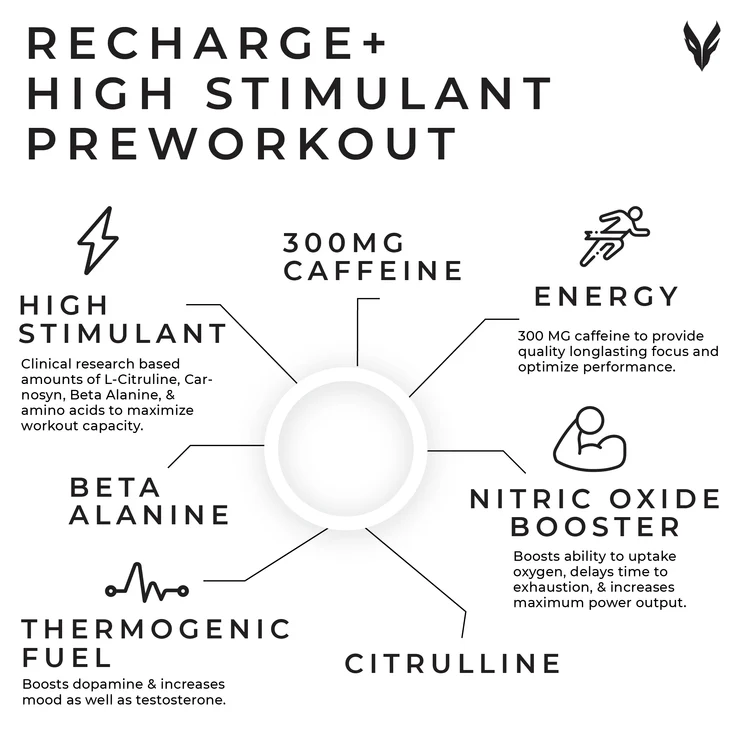 
                  
                    RECHARGE Pre-Workout 345g (Peach Mango)
                  
                